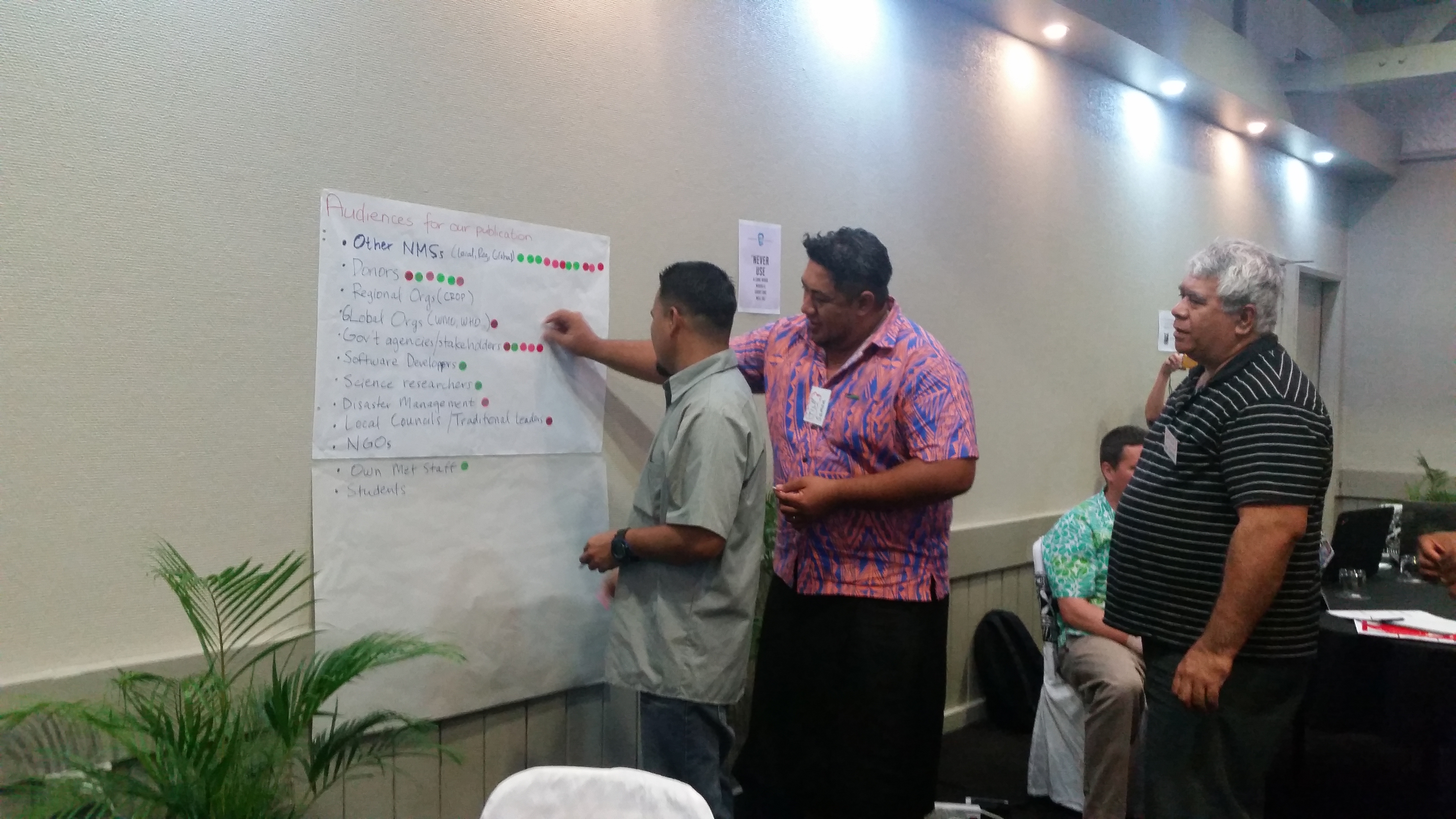 Participants vote on the Audience for the Compendium